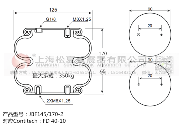 橡膠<a href='http://iiidddccc.cn/' target='_blank'><u>空氣彈簧</u></a>