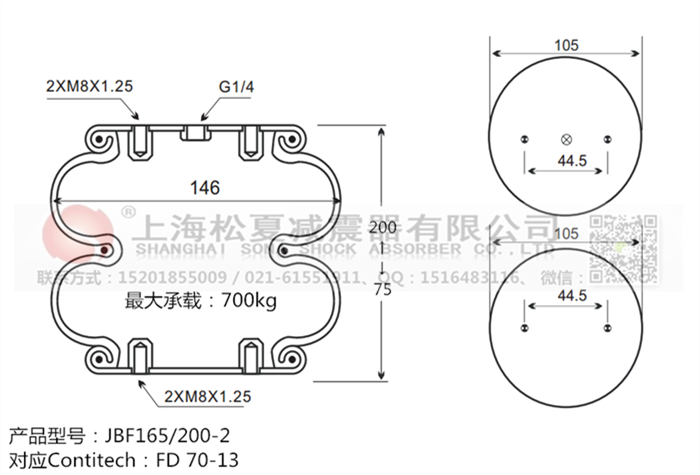 JBF165/200-2橡膠<a href='http://iiidddccc.cn/' target='_blank'><u>空氣彈簧</u></a>