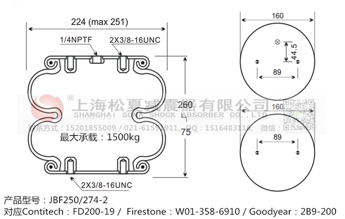 JBF250/274-2橡膠<a href='http://iiidddccc.cn/' target='_blank'><u>空氣彈簧</u></a>