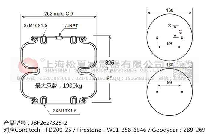 JBF262/325-2橡膠<a href='http://iiidddccc.cn/' target='_blank'><u>空氣彈簧</u></a>